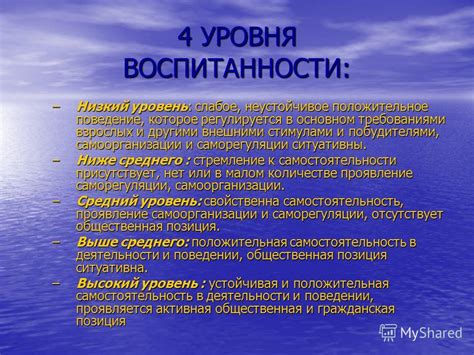 Низкий уровень самоорганизации