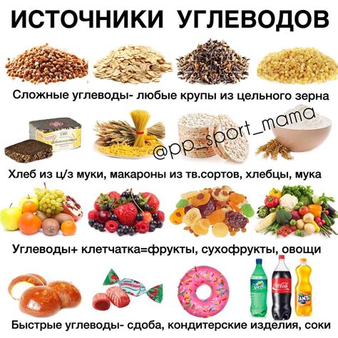 Низкое содержание клетчатки