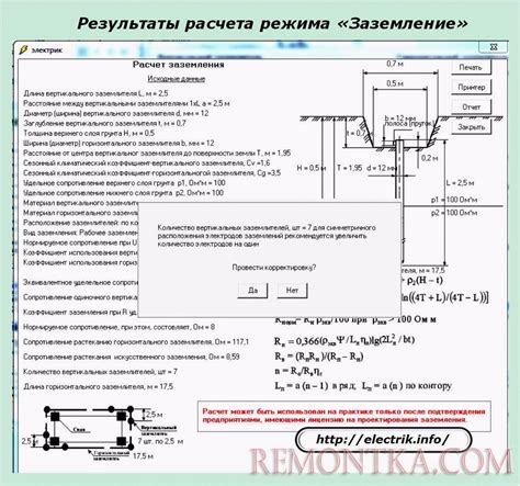 Низкое сопротивление раствора