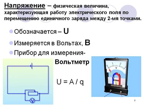 Низкое электрическое напряжение