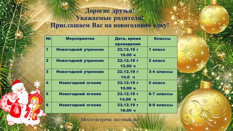 Новая дата Нового года