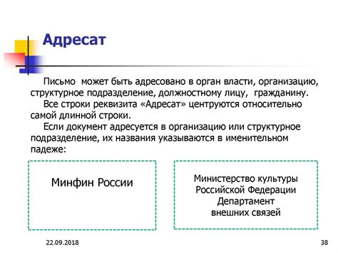 Новый подход к оформлению документов