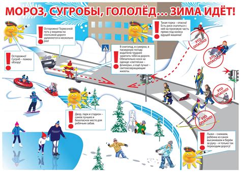 Обеспечение безопасности на дорогах в зимний период