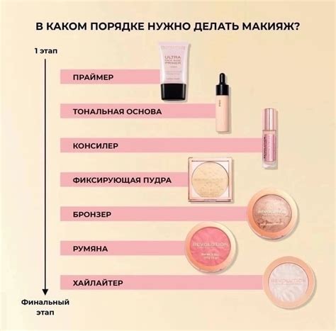 Обеспечение точного нанесения макияжа
