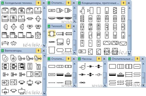 Обзор видеоурока по рисованию схем в Visio
