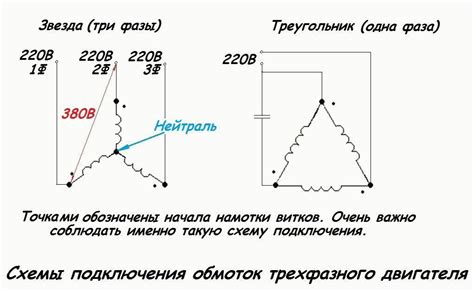 Обзор основных параметров и особенностей двигателя звезда
