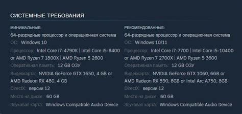Обзор требований игр