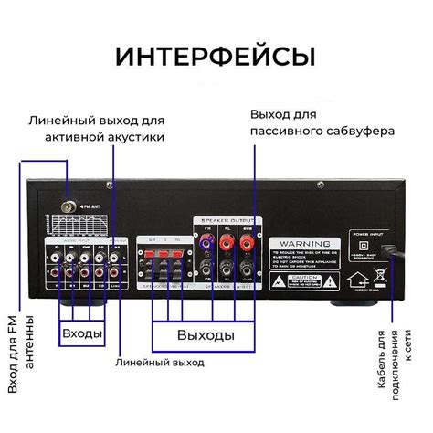 Обзор усилителя для Лады