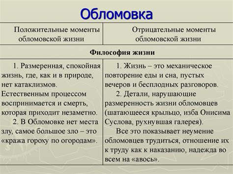 Обломов: 9 глава и черты его характера