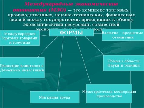 Обмен ресурсами и торговля