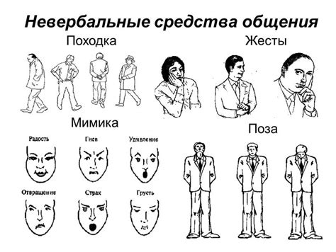 Обнимайте парня без слов: важность невербальной коммуникации