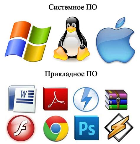 Обновите программное обеспечение iPhone и компьютера