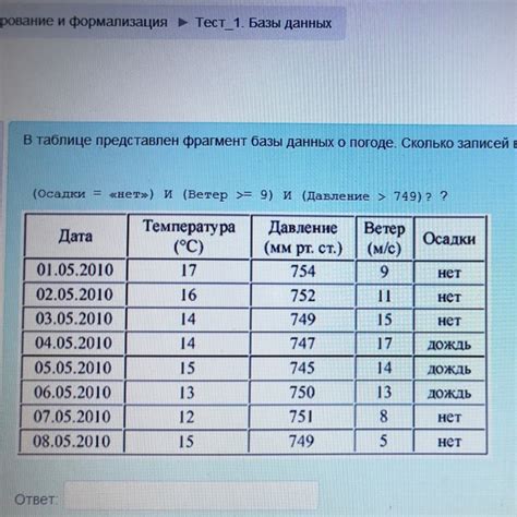 Обновление данных о погоде