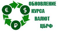 Обновление курсов валют в Яндексе