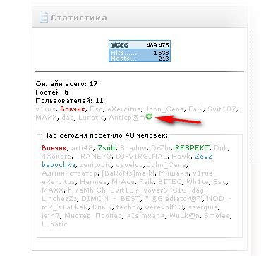 Обновление списка пользователей