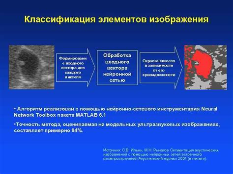 Обработка остальных элементов изображения