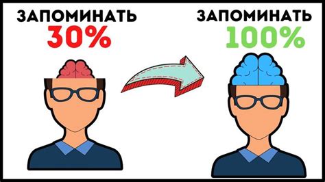 Образование и самосовершенствование