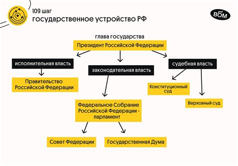 Обратитесь в социальные службы или органы власти