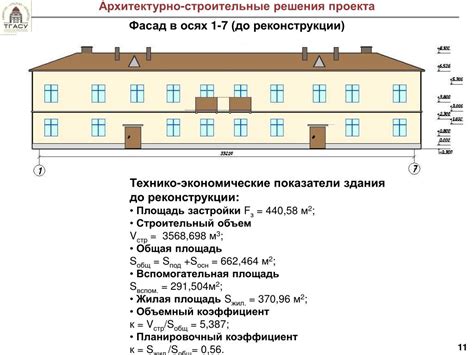 Обратите внимание на общую площадь дома