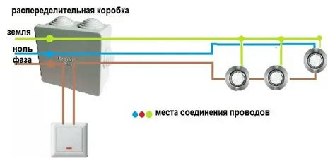 Обратите внимание на цвет провода