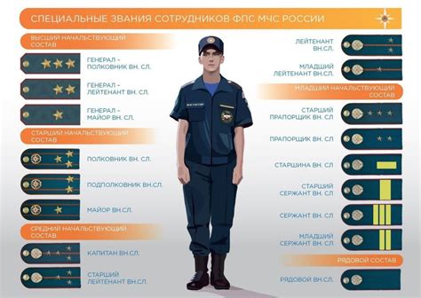 Обращение в местные органы полиции
