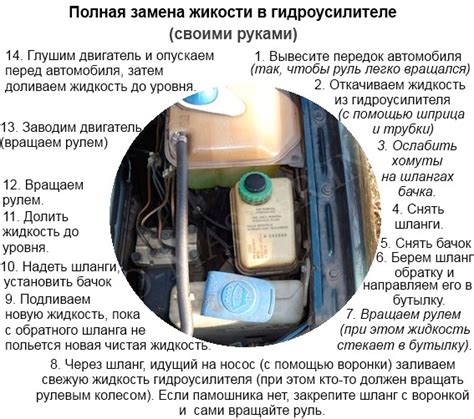 Обслуживание и плановая замена тормозной жидкости в гидроусилителе руля