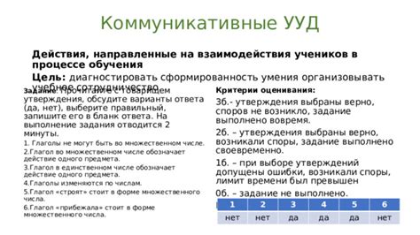 Обсудите варианты с профессионалом
