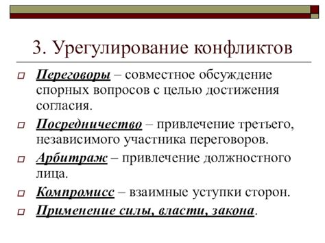 Обсуждение и урегулирование спорных вопросов