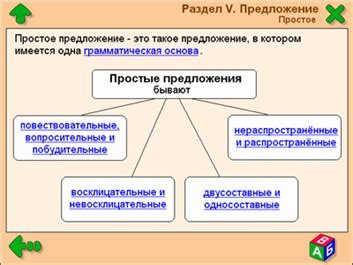 Обучение грамматике и правильной структуре предложений