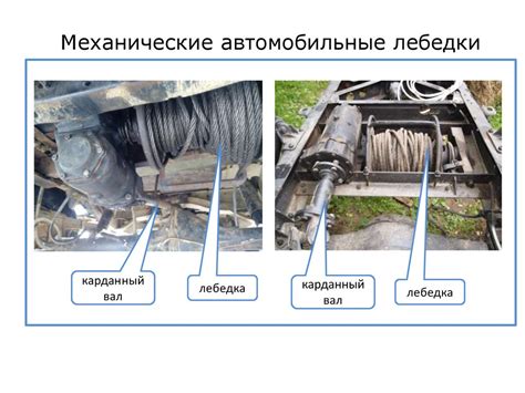Обучение дворников для повышения проходимости на Волге