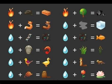 Обучение созданию персонажей игры Литл Алхимия