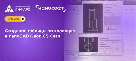Общая инструкция по созданию площади в NanoCAD