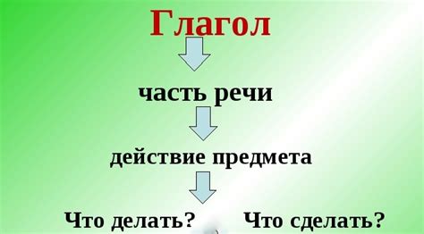 Общая информация о глаголе нид