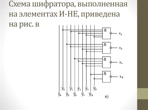 Общая информация о двоично-абдуктивной установке