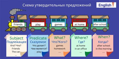 Общая информация о переводе слова "тысяча" на английский язык