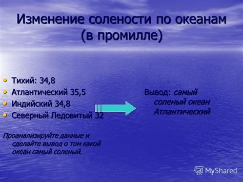 Общая информация о солености водных масс
