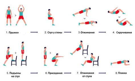 Общее время на упражнения и спорт