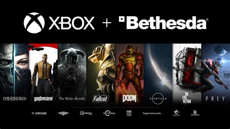 Общие игры для Xbox и ПК