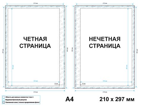 Общие принципы верстки и печати брошюры