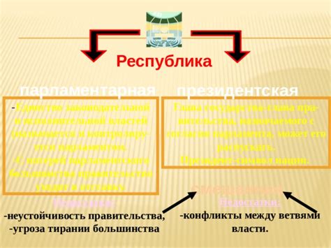 Объединение нации: монархия как символ согласия