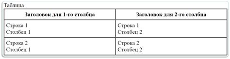Объединение строк и столбцов