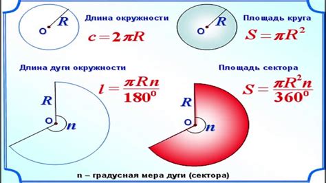 Объем и площадь круга