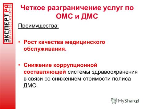 Объем медицинского обслуживания по ДМС
