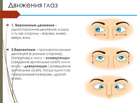 Объяснение движения глаз