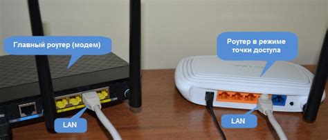 Ограничение доступа Wi-Fi точки: