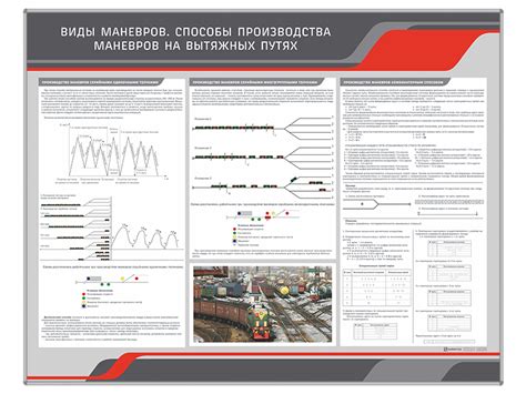 Ограничение маневров