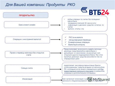 Ограничения и возможные проблемы при узнании расчетного счета в банкомате ВТБ