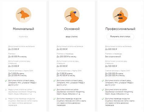 Ограничения и невозможности Киви кошелька
