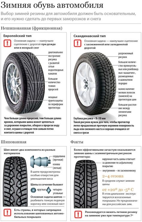 Ограничения и недостатки зимней бу резины