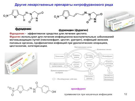 Ограничения и противопоказания при сочетании Фурадонина и Монурала